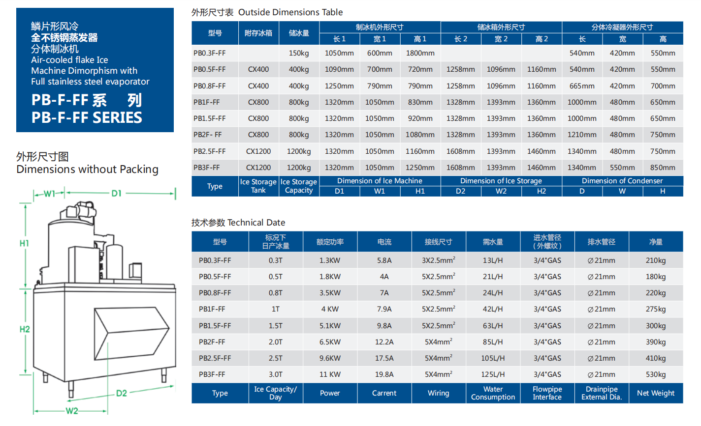 PB-F-FF系列鱗片型風(fēng)冷全不銹鋼蒸發(fā)器分體制冰機(jī)1.png