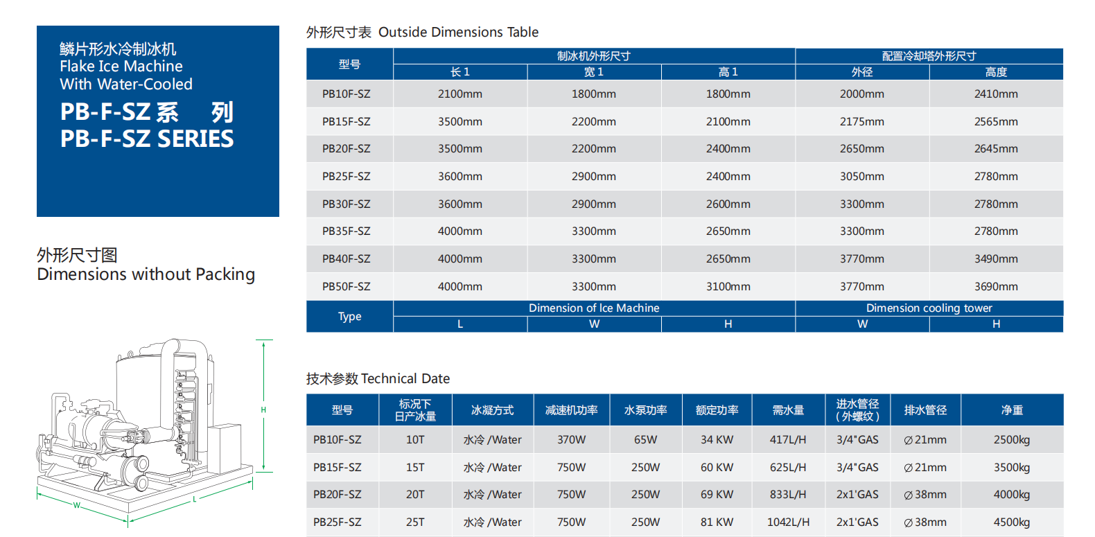 PB-F-SZ系列鱗片形水冷制冰機(jī)1.png